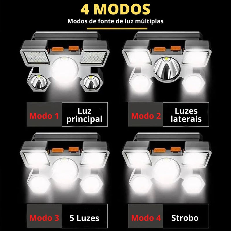 Lanterna de Cabeça Recarregável USB 5 LEDs • 4 Modos • Super Potente para Camping, Caça e Bike